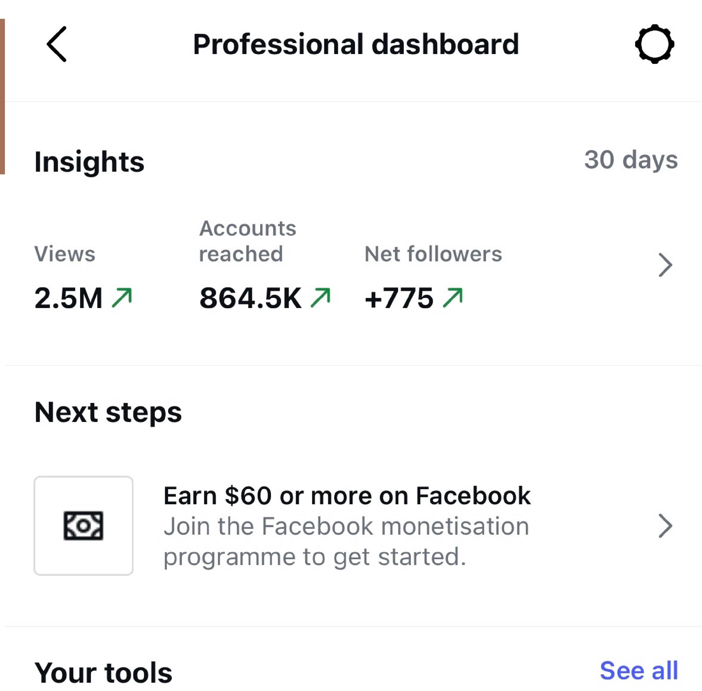 Insights