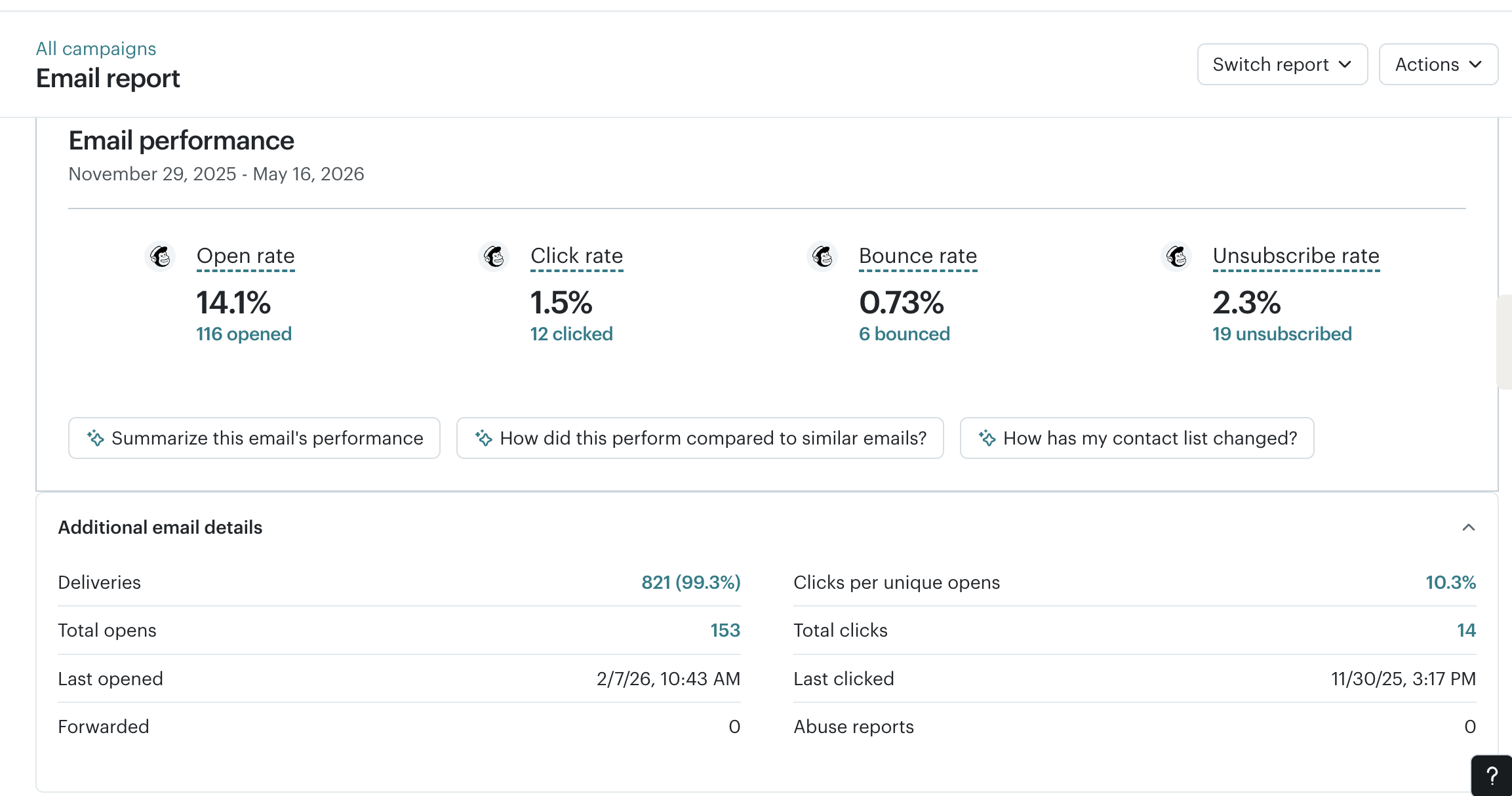 Black Friday Analytics