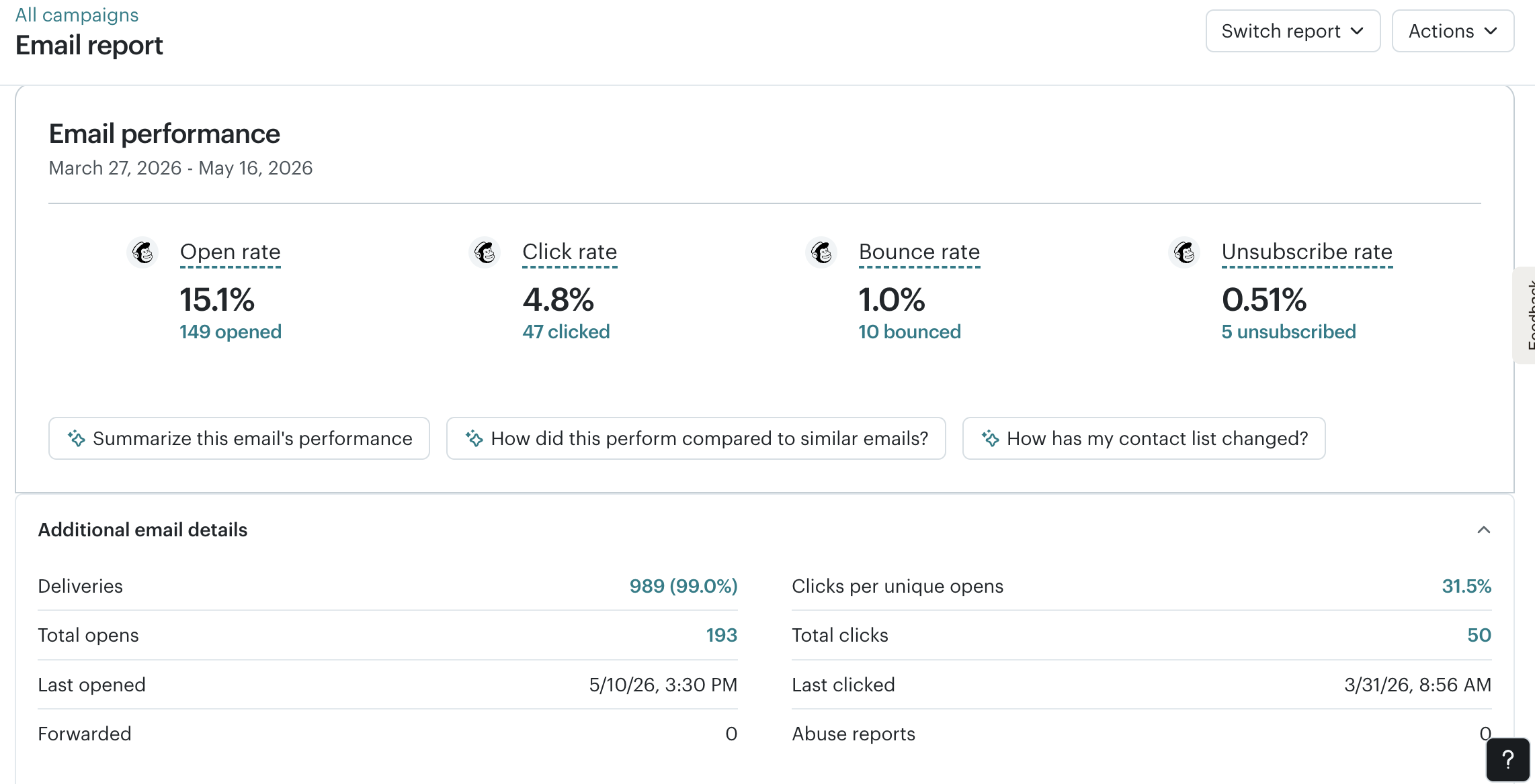 Nadia Rapti Analytics