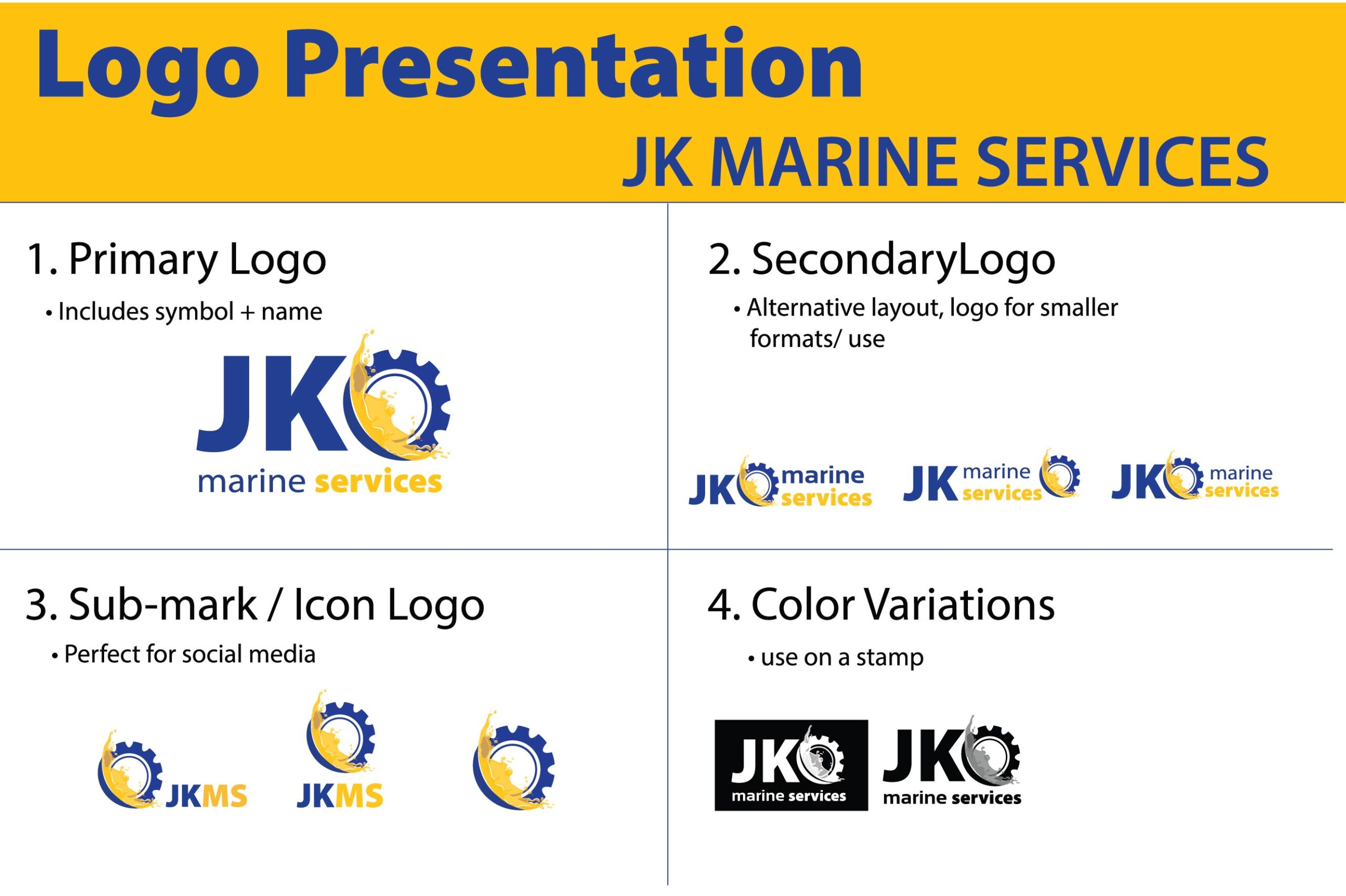 Logo Presentation