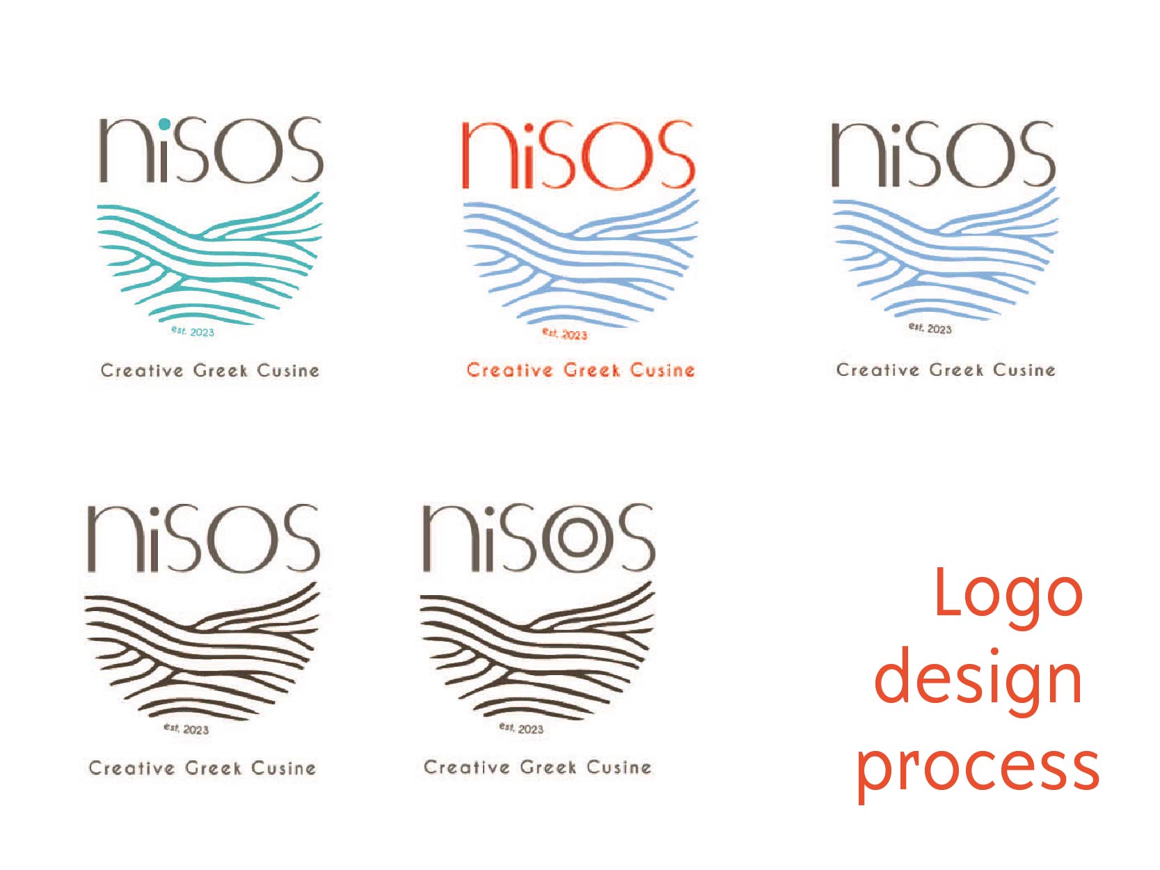 Logo Design Process